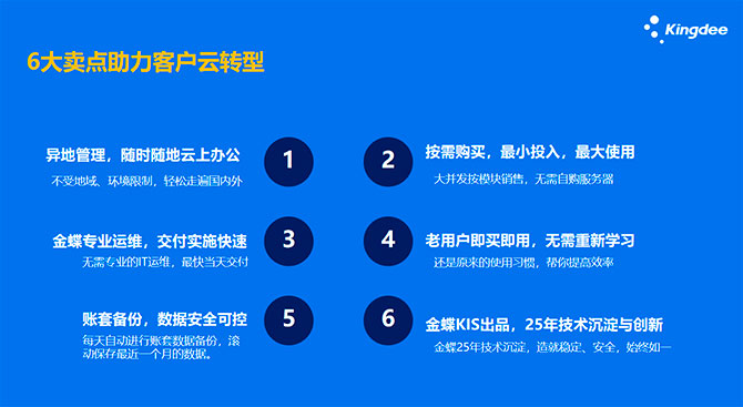 全面上云是時代必然，金蝶云普惠活動佛山火熱來襲！